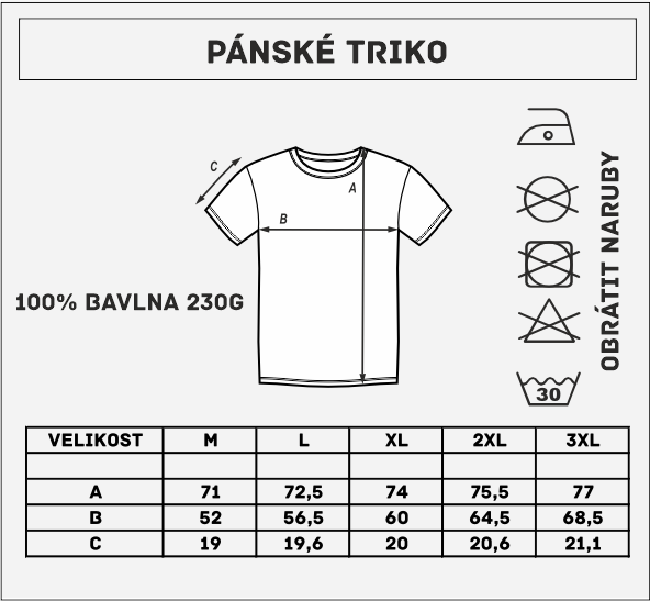 PANSKÉ TRIKO TABULKA